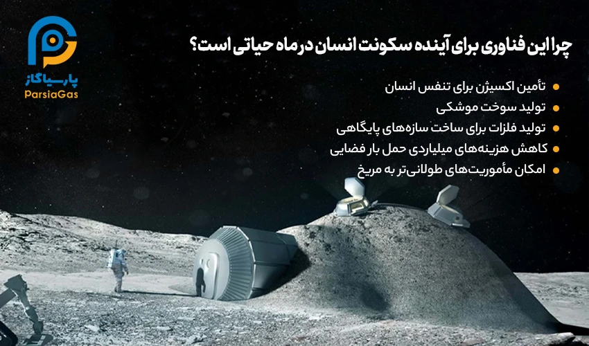 چرا این فناوری برای آینده سکونت انسان در ماه حیاتی است؟