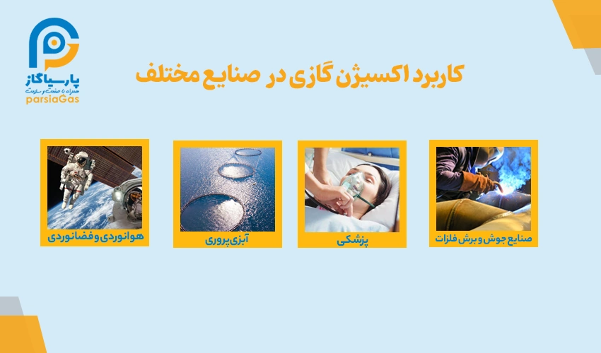 کاربردهای صنعتی و پزشکی اکسیژن گازی