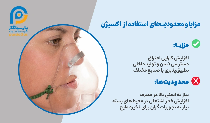 مزایا و محدودیتهای استفاده از اکسیژن