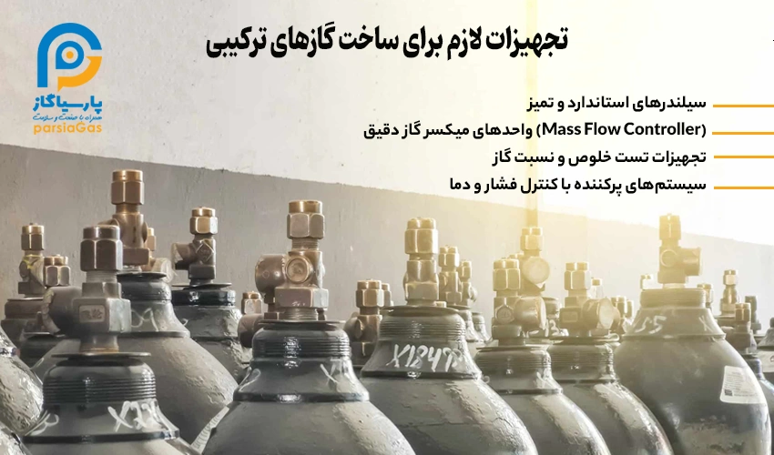 تجهیزات ساخت گاز ترکیبی