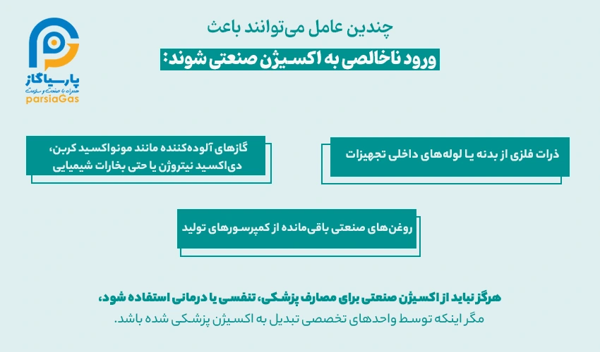 آلایندههای احتمالی در اکسیژن صنعتی