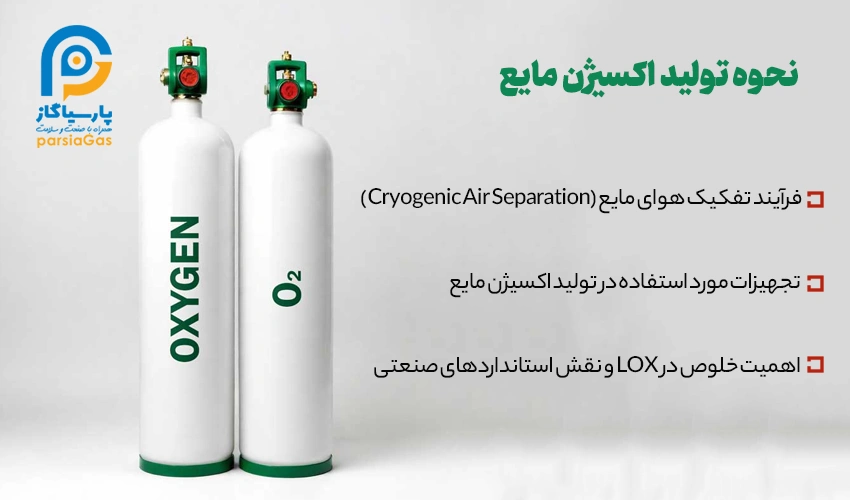 نحوه تولید اکسیژن مایع