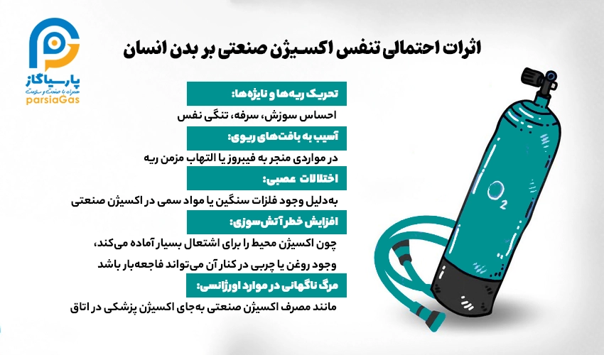 اثرات احتمالی تنفس اکسیژن صنعتی بر بدن انسان