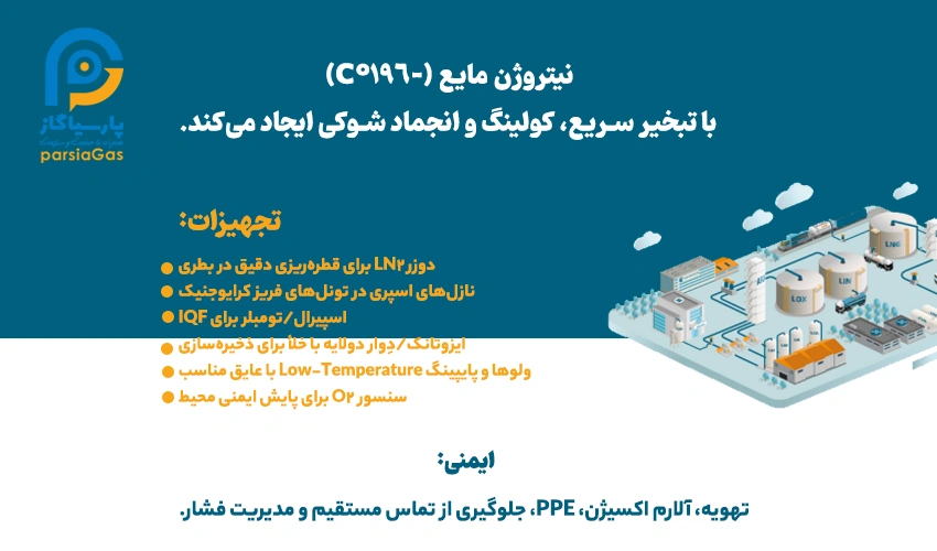 اصول فنی کار با نیتروژن مایع در خط تولید