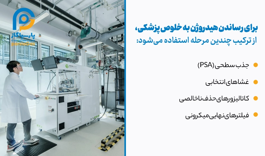 تکنولوژیهای تصفیه برای کاربردهای پزشکی