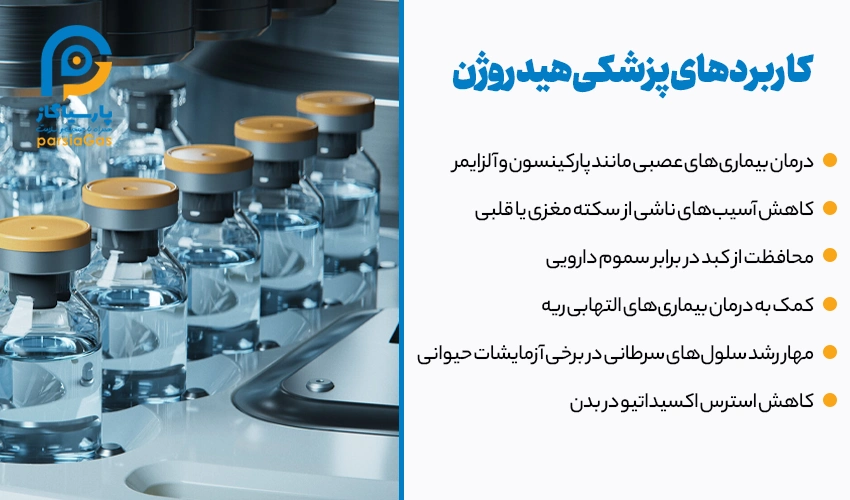 کاربردهای پزشکی هیدروژن