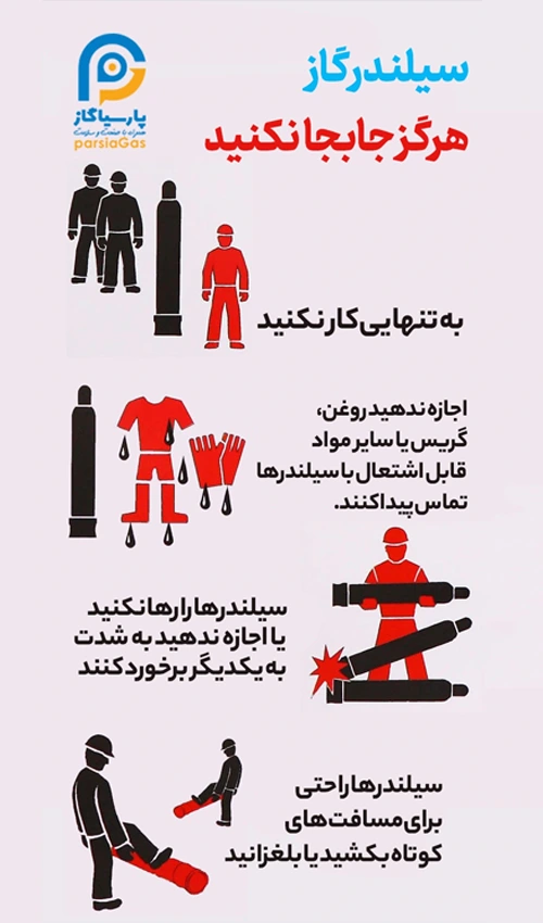 نکات ایمنی در حمل و استفاده از کپسول 