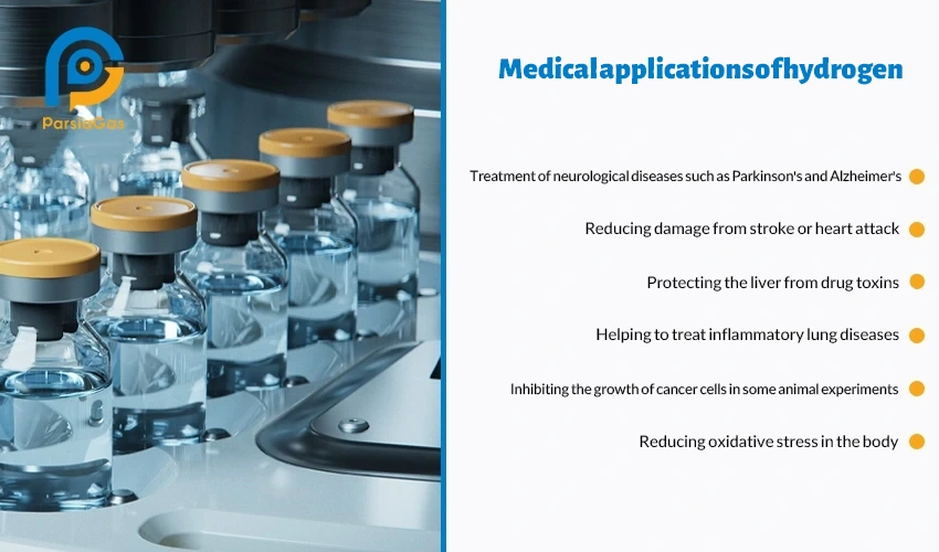 Medical Applications of Hydrogen